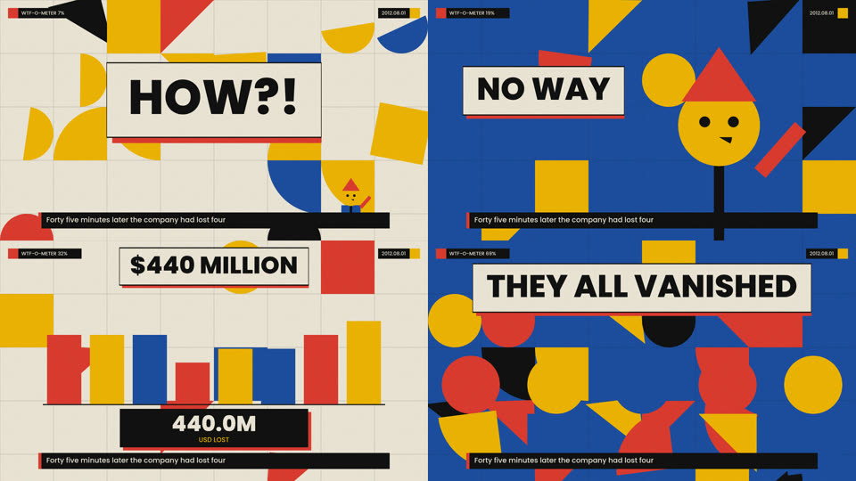 Bauhaus Poster preview